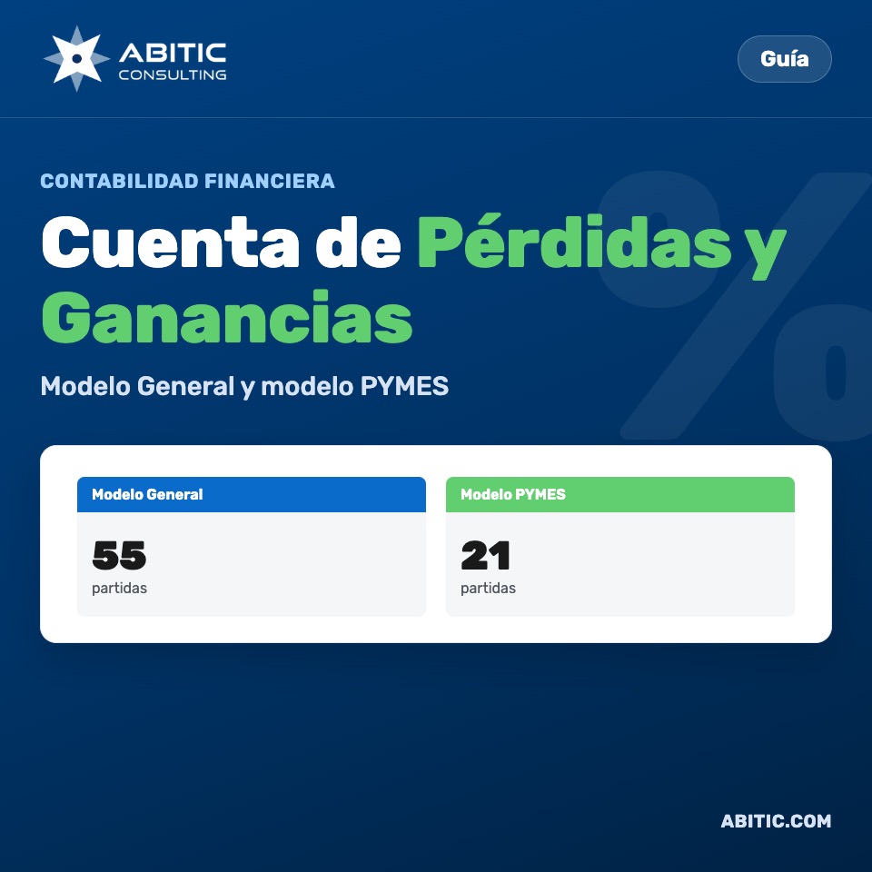 Cuenta de Pérdidas y Ganancias
