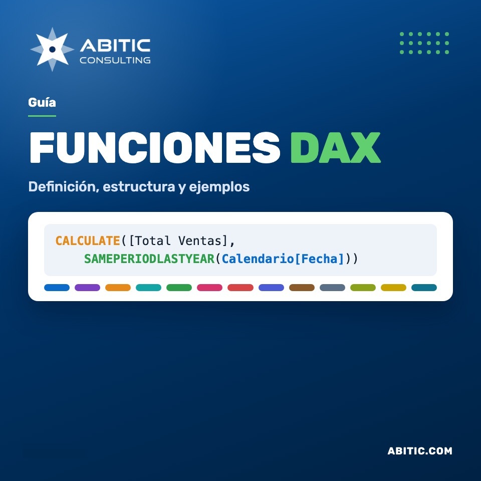 Funciones DAX