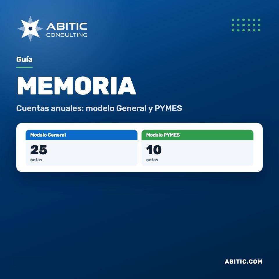 Memoria
