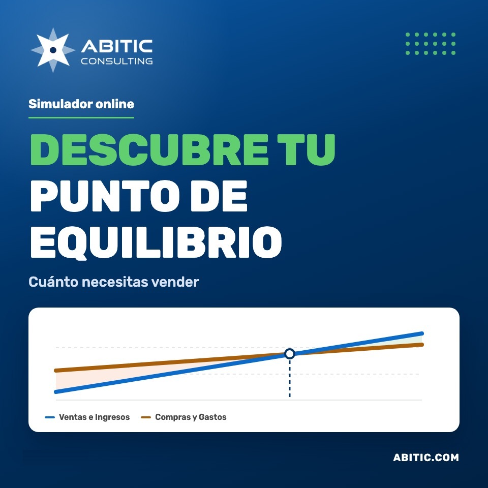 Descubre tu Punto de Equilibrio
