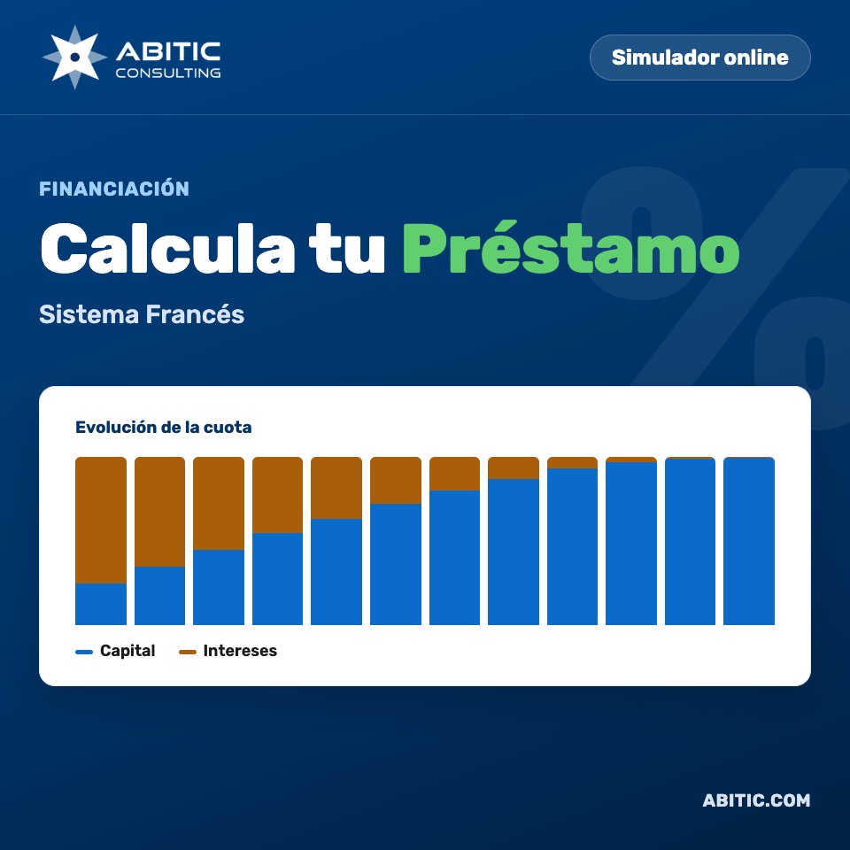 Calcula tu Préstamo